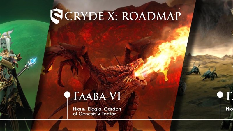 Скрайд — 💙 Какие планы на Скрайд Х?